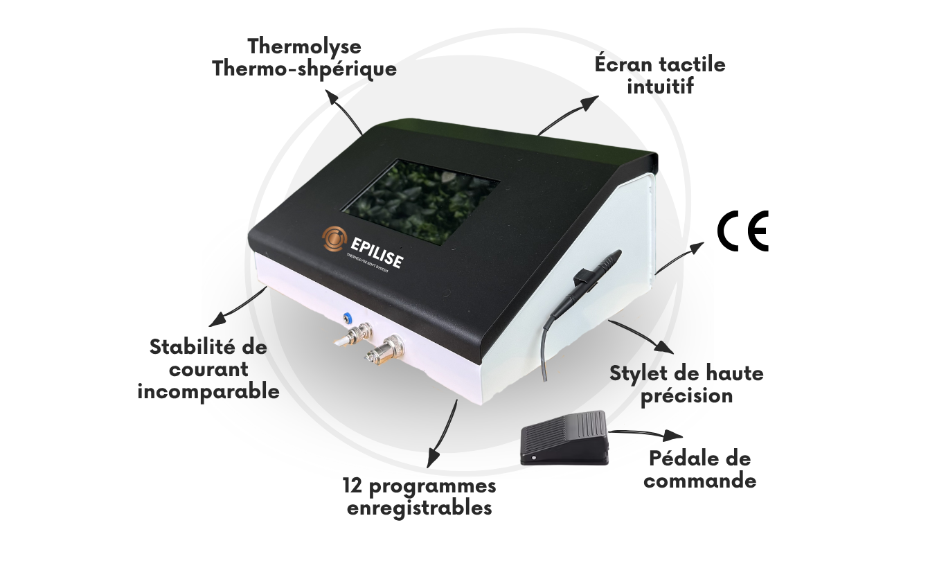 Épilise machine de thermolyse professionnelle GMP Beauty Concept