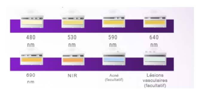 Spectre lumière pulsée
