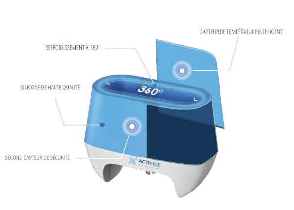 Appareil cryolipolyse professionnel