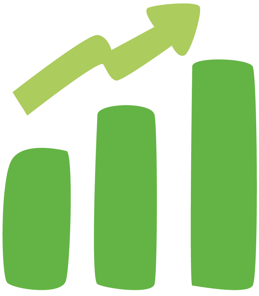 Growth chart