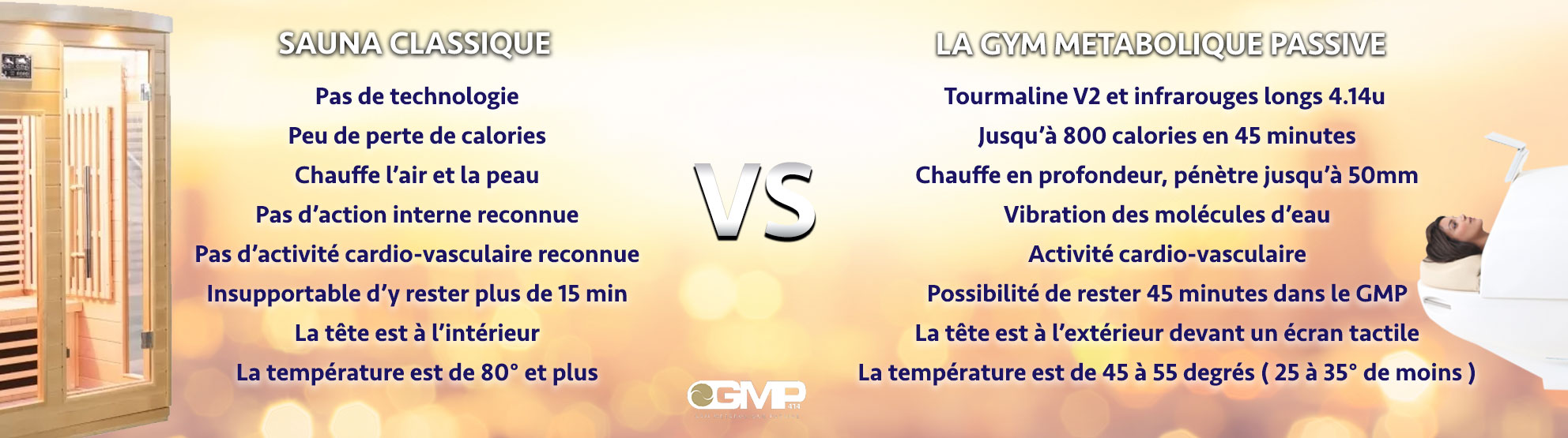 comparatif sauna et gmp
